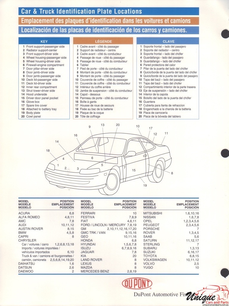 2003 Chrysler Paint Charts DuPont 8